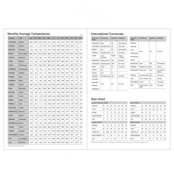 Green Mountain A5 Diary 25/26